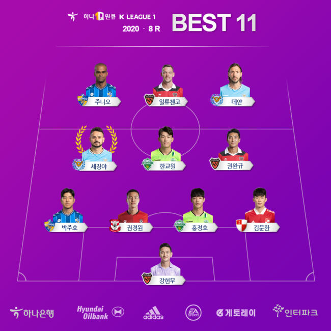 [사진]한국프로축구연맹 제공