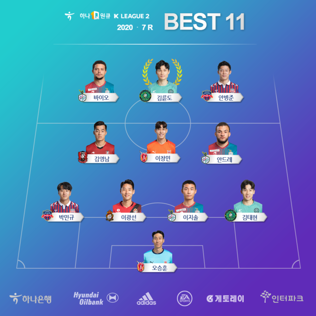 [사진]한국프로축구연맹 제공