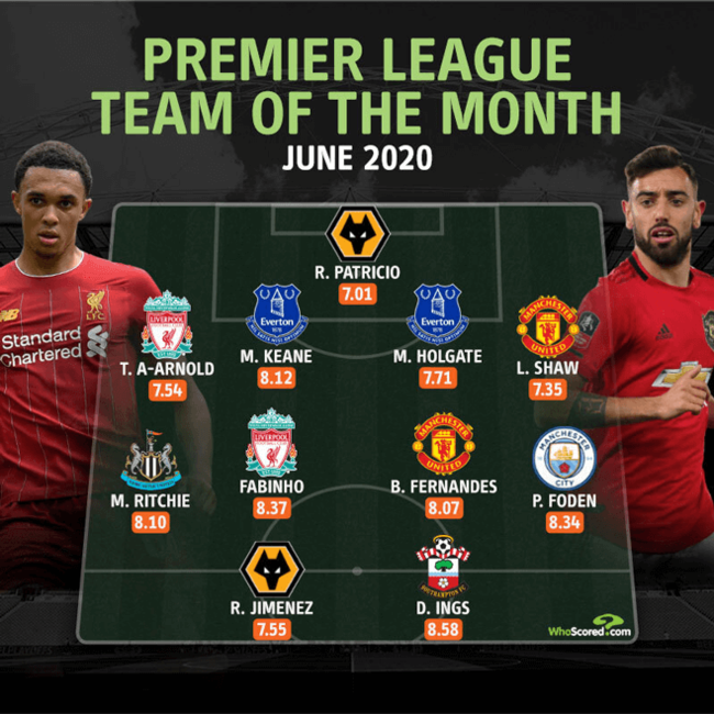 [사진] 후스코어드닷컴.