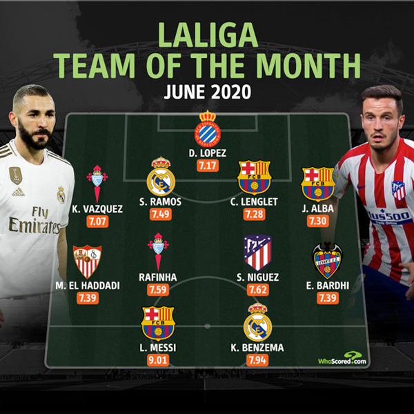 [사진] 후스코어드.