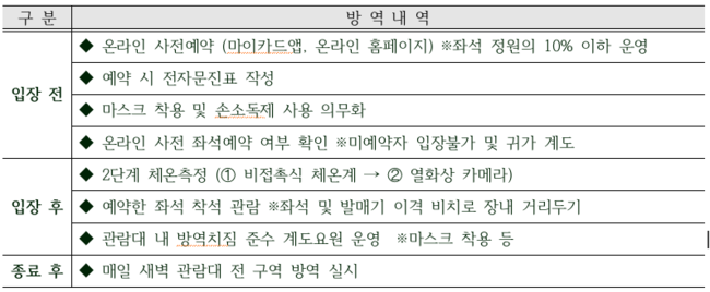 [사진]한국마사회 제공