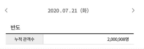 영화진흥위원회 통합전산망, 7월21일 오후 2시13분 기준