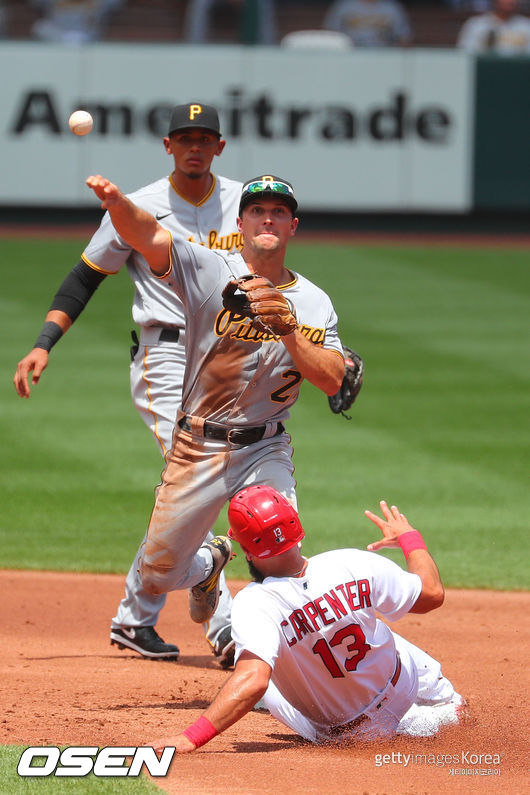 [사진] ⓒGettyimages(무단전재 및 재배포 금지)