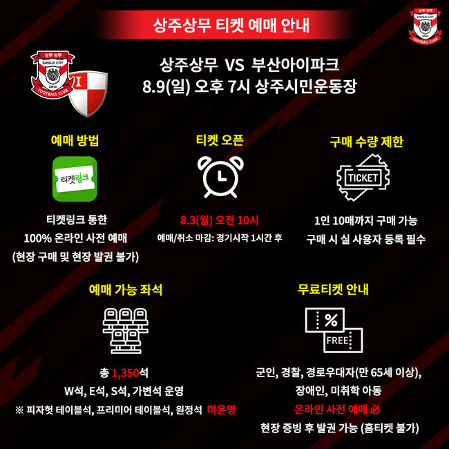 [사진]상주 상무 제공