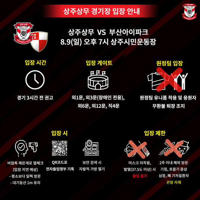 [사진]상주 상무 제공