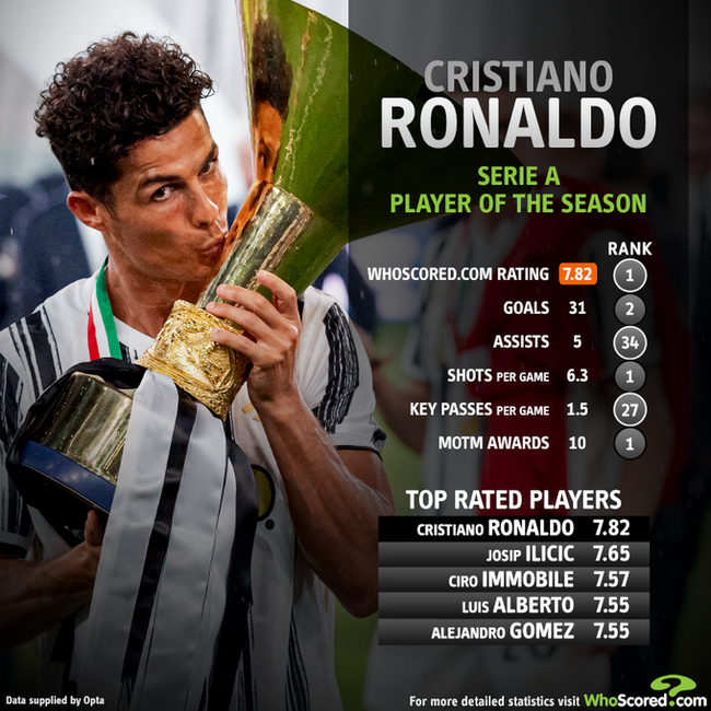 [사진] 후스코어드.