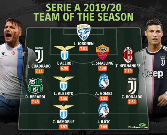 [사진] 후스코어드.