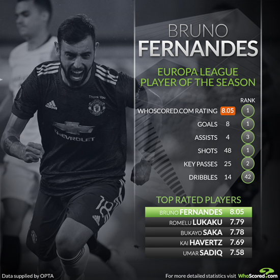 [사진] 후스코어드.