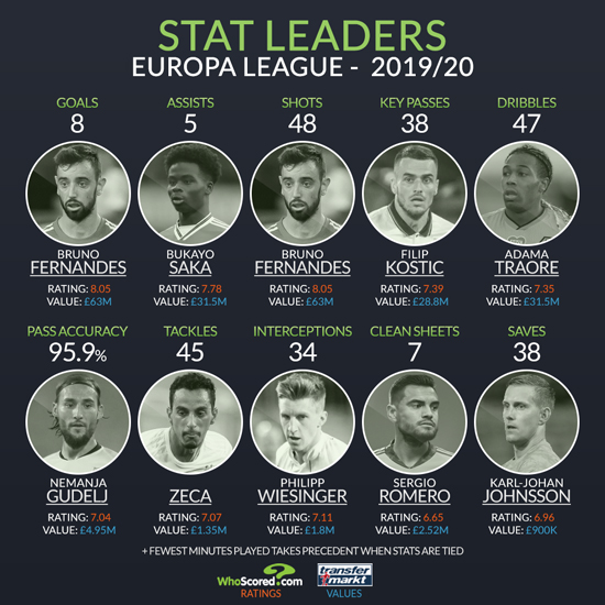 [사진] 후스코어드.