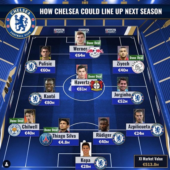 [사진] 트랜스퍼마르크트.