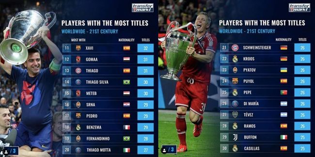 [사진] 트랜스퍼마르크트.