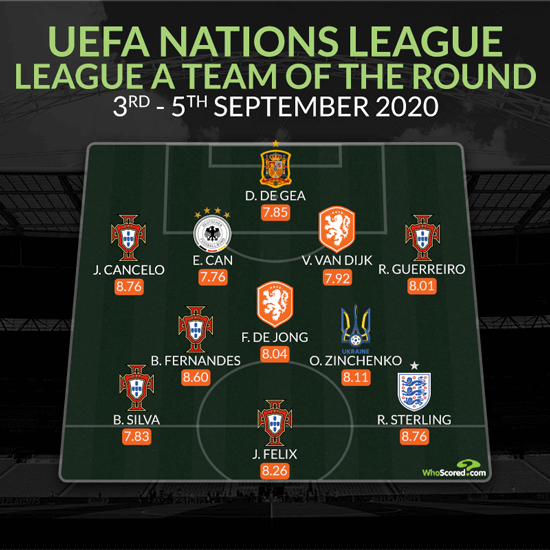 [사진] 후스코어드.