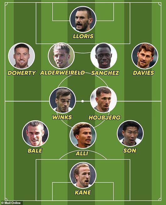 [사진]데일리 메일