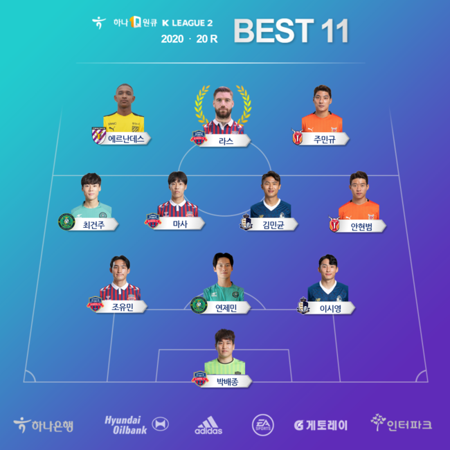 [사진]한국프로축구연맹 제공