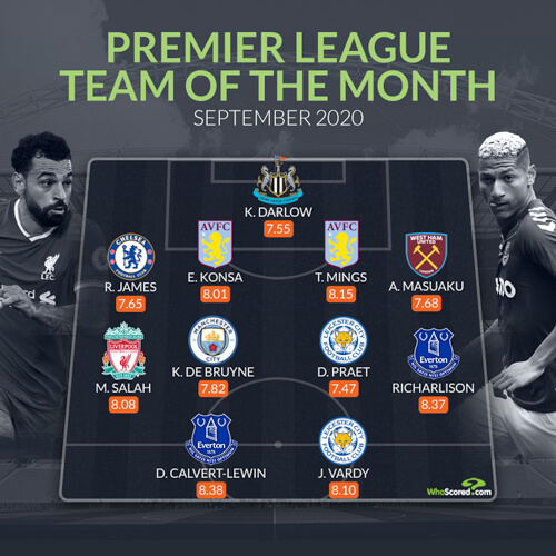 [사진] 후스코어드.