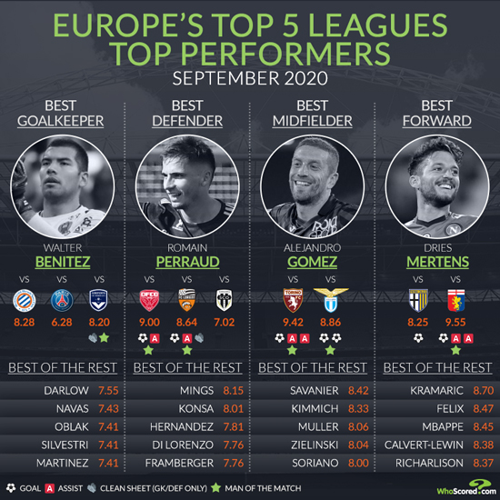 [사진] 후스코어드.