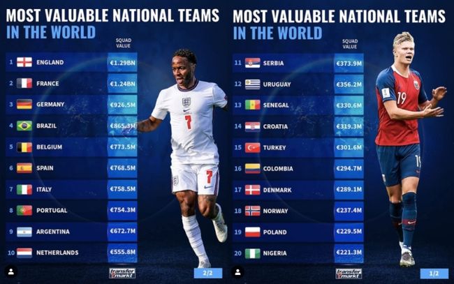 [사진] 트랜스퍼마르크트.