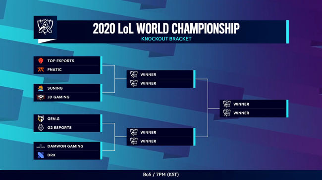 라이엇 롤드컵 중계 캡처.