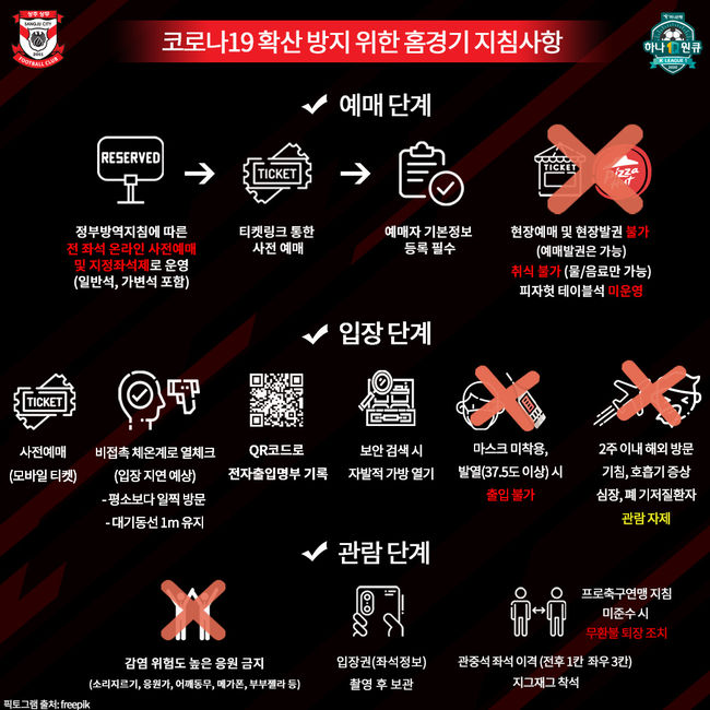 [사진] 상주 제공