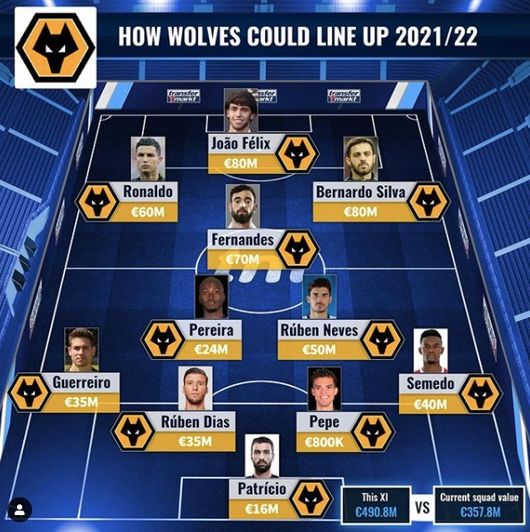 [사진] 트랜스퍼마르크트.