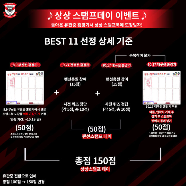 [사진] 상주 제공