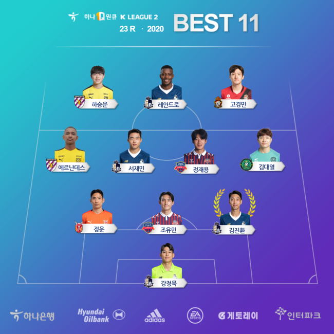 [사진] 프로축구연맹 제공