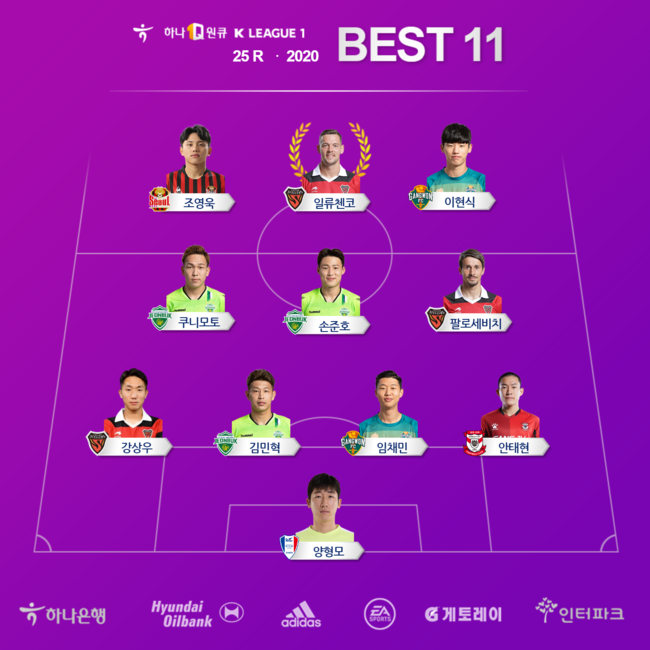 [사진] 연맹 제공.