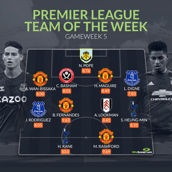 [사진] 후스코어드.