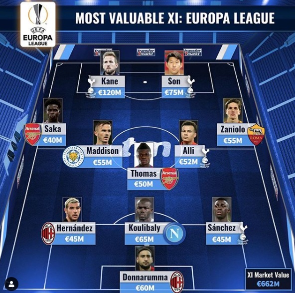 [사진] 트랜스퍼마르크트.