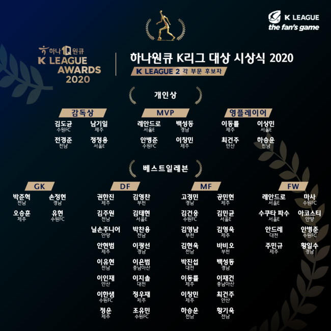 [사진] 프로축구연맹 제공