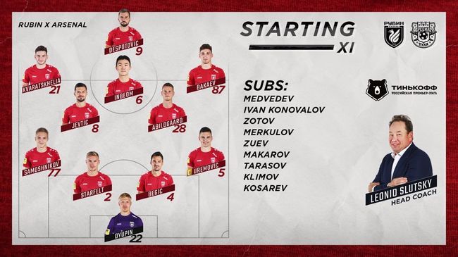 [사진] 루빈 카잔 SNS 캡처