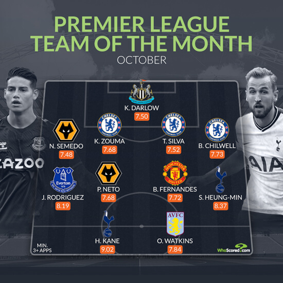 [사진] 후스코어드.