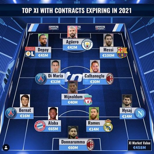 [사진] 트랜스퍼마르크트.