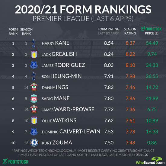 [사진] 후스코어드.