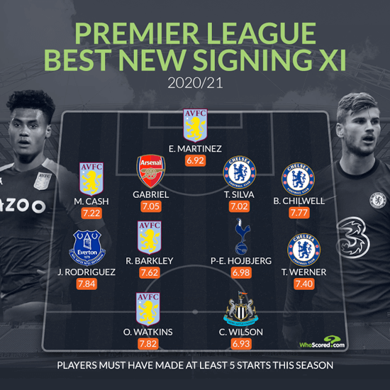 [사진] 후스코어드.