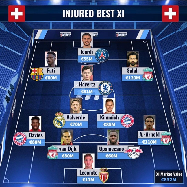 [사진] 트랜스퍼마르크트.