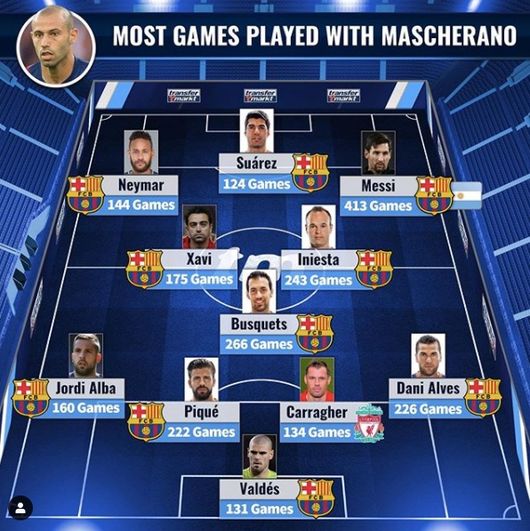 [사진] 트랜스퍼마르크트.