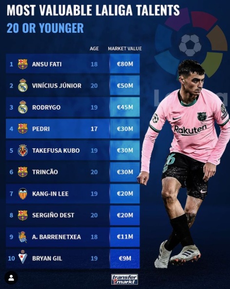 [사진] 트랜스퍼마르크트.