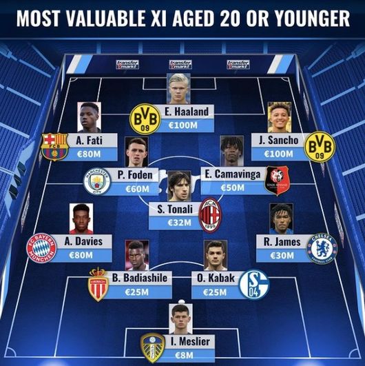 [사진] 트랜스퍼마르크트.