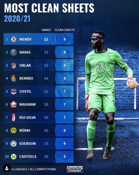 [사진] 트랜스퍼마르크트.