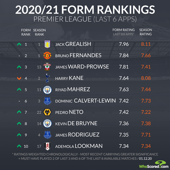 [사진] 후스코어드.