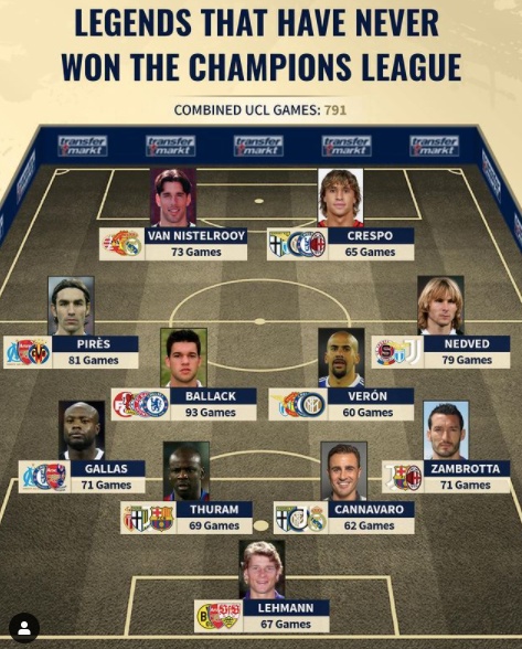 [사진] 트랜스퍼마르크트.