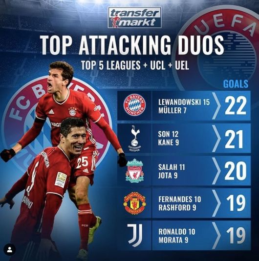 [사진] 트랜스퍼마르크트.