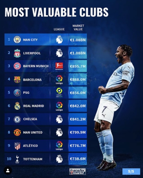 [사진] 트랜스퍼마르크트.