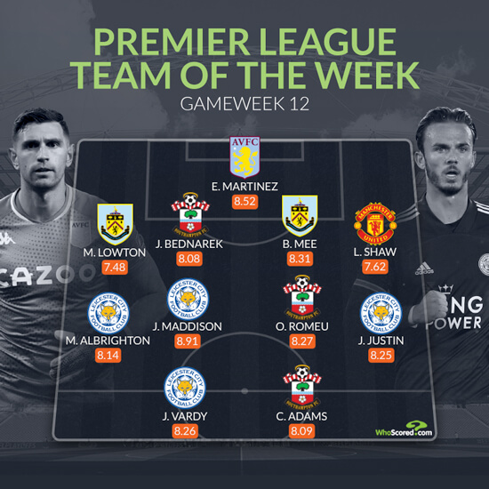 [사진] 후스코어드.