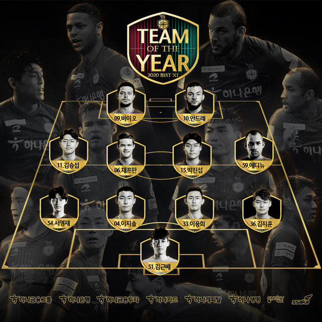 [사진] 대전하나시티즌 제공