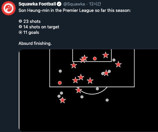 [사진] 스쿼카 트위터.