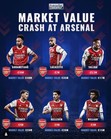 [사진] 트랜스퍼마르크트.