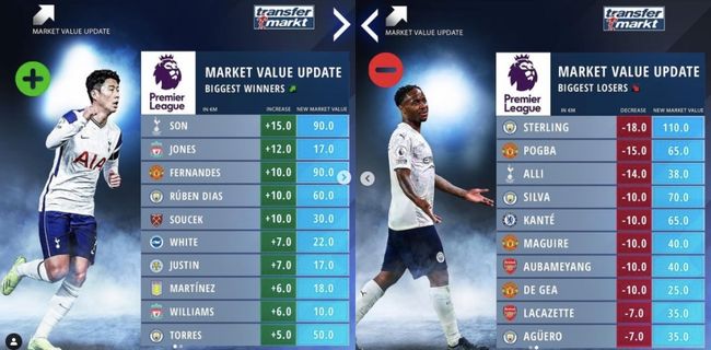 [사진] 트랜스퍼마르크트.