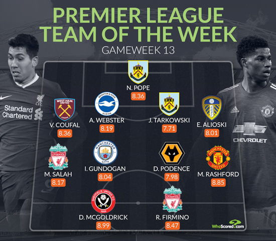 [사진] 후스코어드.